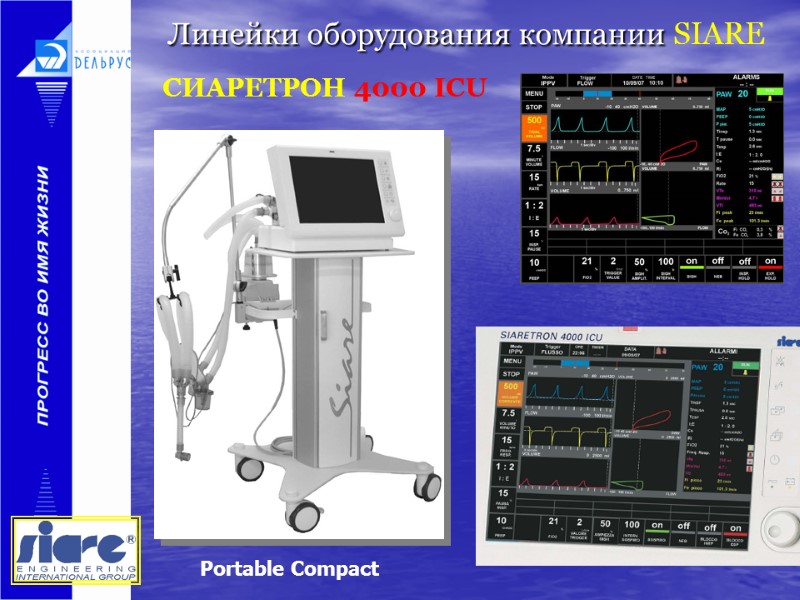 Линейки оборудования компании SIARE   СИАРЕТРОН 4000 ICU  Portable Compact